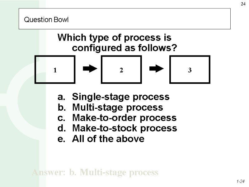 Question Bowl Which type of process is configured as follows?    Single-stage